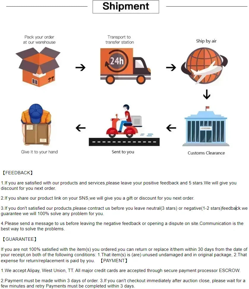 Genuine Labubu The Monsters - 100% Authentic